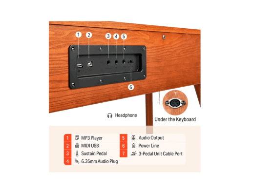 Donner-DDP-80PRO-el-klaver-Drum-Limousine