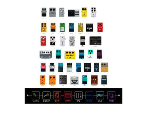 Nux-Mighty-60BT-MKII-guitarforstærker