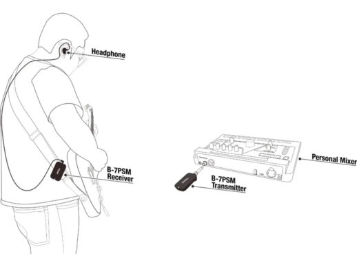 Nux-B-7PSM-trådløs-in-ear-monitor