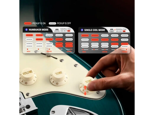 Donner-DST-400-el-guitar-transparent-turquoise