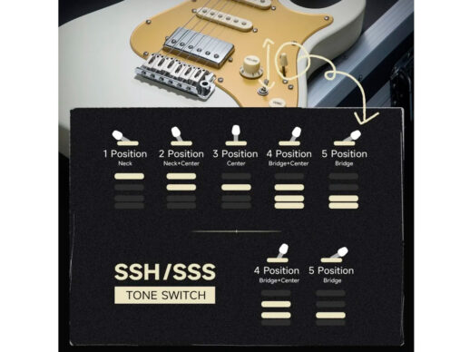 Donner-DST-550-el-guitar-hvid