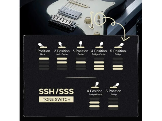 Donner-DST-550-el-guitar-sort