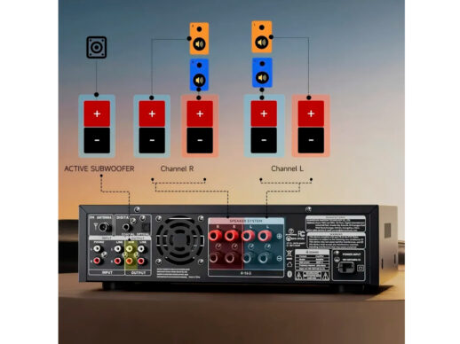 Donner-MAMP2-stereo-forstærker Donner-MAMP2-stereo-forstærker